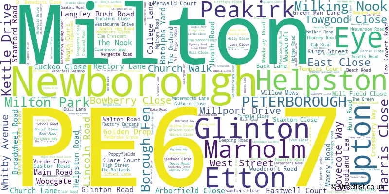 A word cloud for the PE6 7 postcode